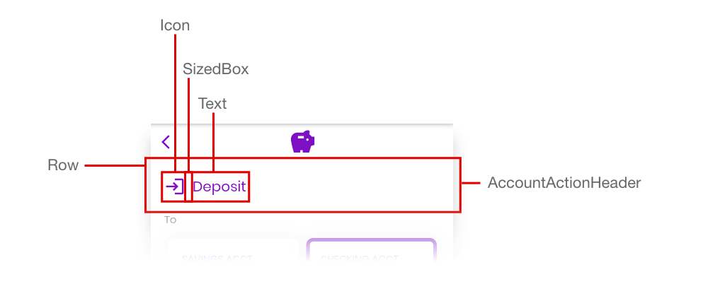 Deposit Screen