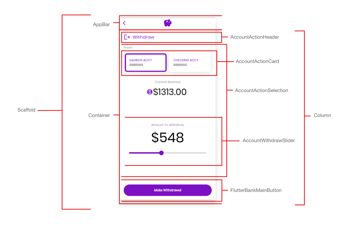Withdrawal Screen