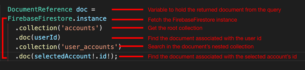 Withdrawal Screen