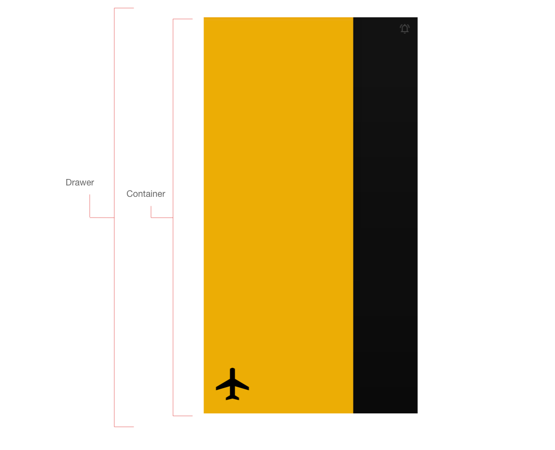 Scaffold Drawer Schematic