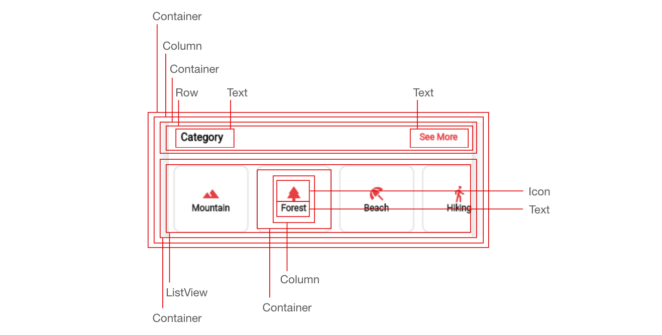 AppCategoryList