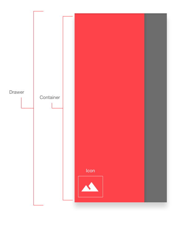 Scaffold Drawer Schematic